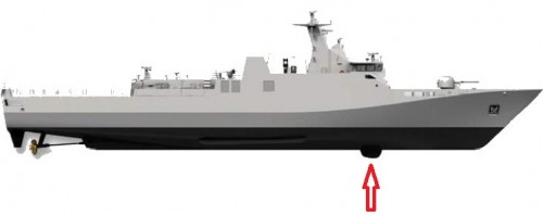 Posisi hull mounted sonar di KRI Frans Kaisiepo 368 (SIGMA Class).