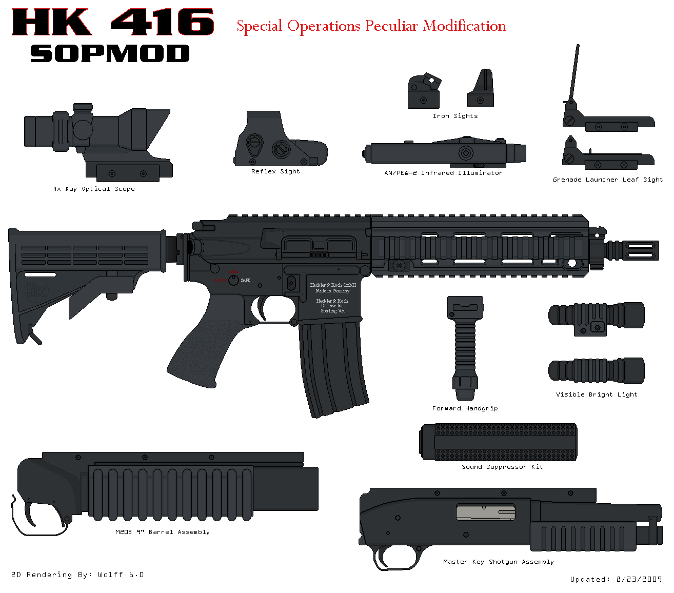 Keunggulan HK416 diantaranya mengadopsi sistem modular, sehingga mudah disesuaikan dengan beragam misi tempur.