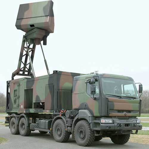Radar CONTROLMaster200.