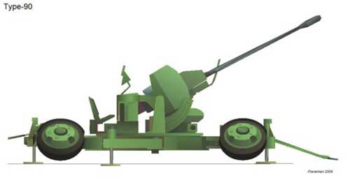 Type_90_PG99_35mm_anti-aircraft_twin-gun_China_Chinese_army_defense_industry_military_technology_line_drawing_blueprint_001